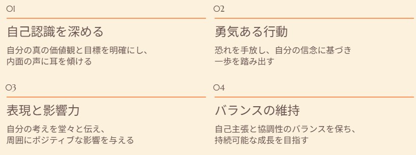 自己認識を深める
自分の真の価値観と目標を明確にし、内面の声に耳を傾ける
勇気ある行動
恐れを手放し、自分の信念に基づき一歩を踏み出す
表現と影響力
自分の考えを堂々と伝え、周囲にポジティブな影響を与える
バランスの維持
自己主張と協調性のバランスを保ち、持続可能な成長を目指す